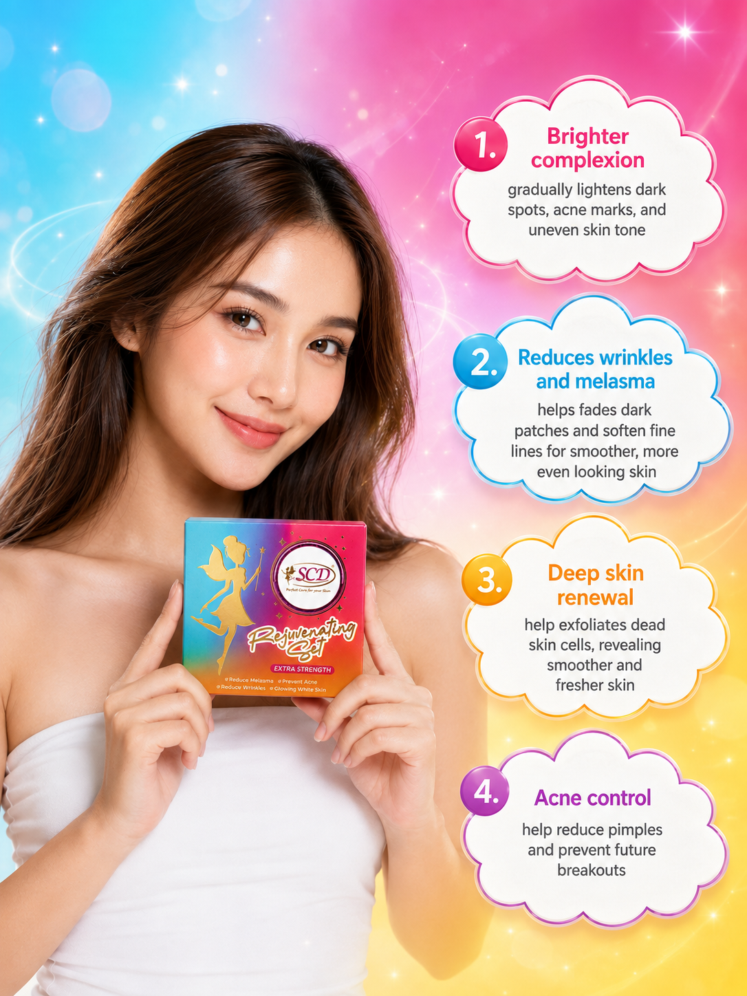 Rejuvenating Set